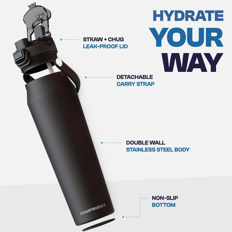 Bottle 32oz Mint Chocolate